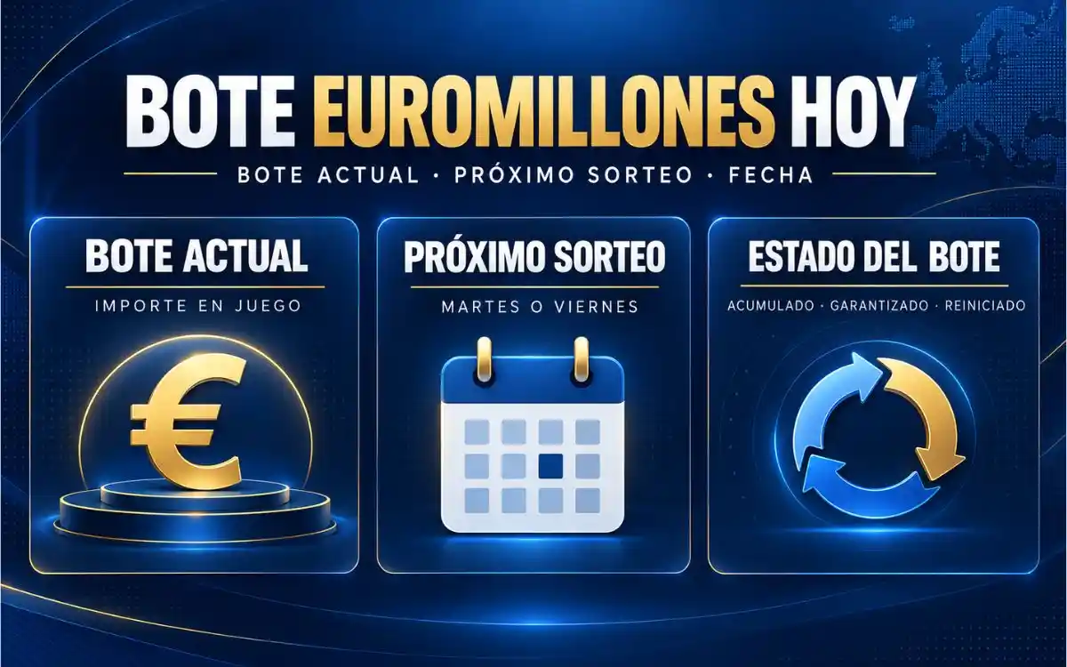 Bote de Euromillones y próximo sorteo